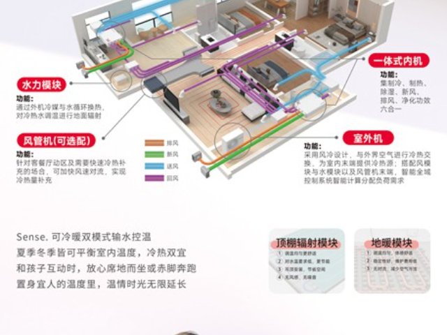 贵州新风光伏光储设备施工方案,光伏光储设备