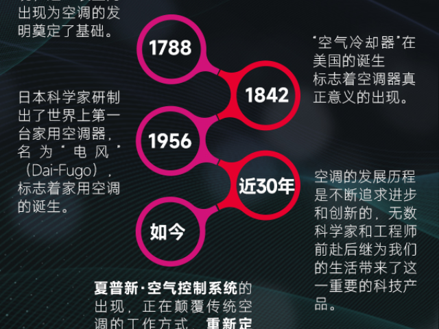 绵阳家用光伏光储设备设备厂家 成都安信机电设备供应