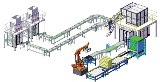 顆粒包裝生產(chǎn)線現(xiàn)貨,生產(chǎn)線