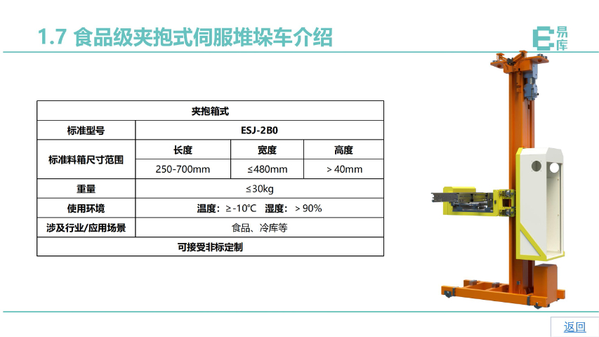 潮州小型智能倉儲多少錢 服務至上 廣東易庫智能倉儲供應;