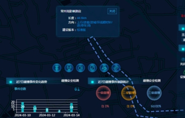 松江区绿色技防工程规定,技防工程