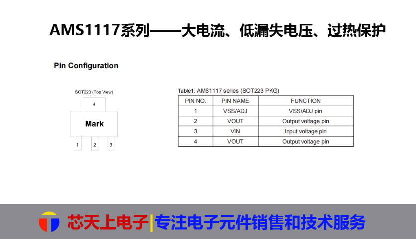 福州sot23ido穩(wěn)壓芯片批發(fā),ido穩(wěn)壓芯片