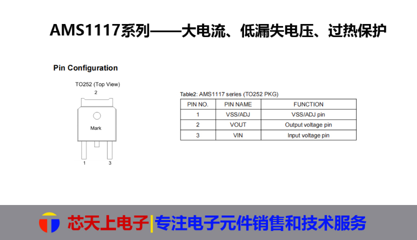 杭州低靜態(tài)ido穩(wěn)壓芯片電話