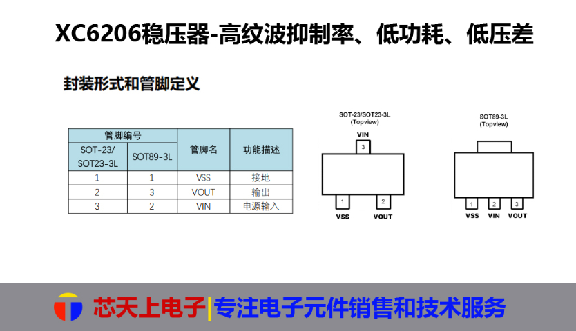 浙江大电流ido稳压芯片 深圳市芯天上电子科技供应