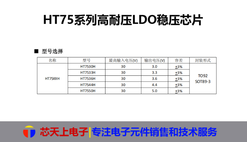 汕头sot23ido稳压芯片代理 深圳市芯天上电子科技供应