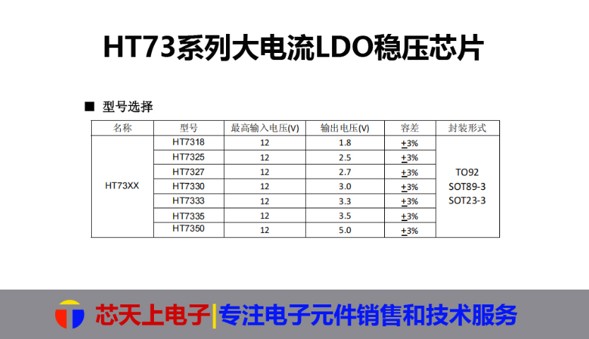 浙江to252ido穩壓芯片批發(fā) 深圳市芯天上電子科技供應