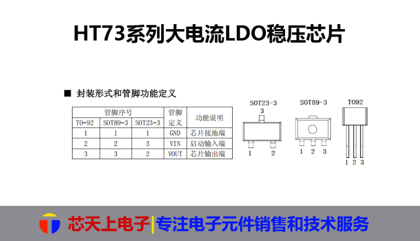 汕头7550ido稳压芯片厂,ido稳压芯片