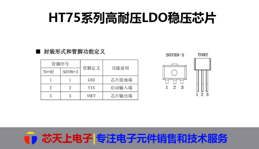 台州7133ido稳压芯片品牌 深圳市芯天上电子科技供应