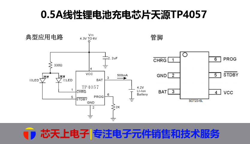 廣東低電流充電鋰電池充電芯片批量出售 深圳市芯天上電子科技供應(yīng)