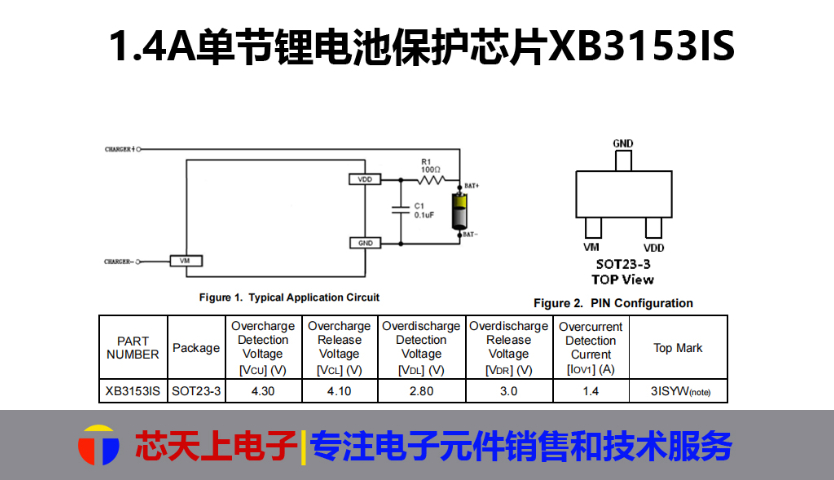 佛山鋰電池保護(hù)芯片代理 深圳市芯天上電子科技供應(yīng)