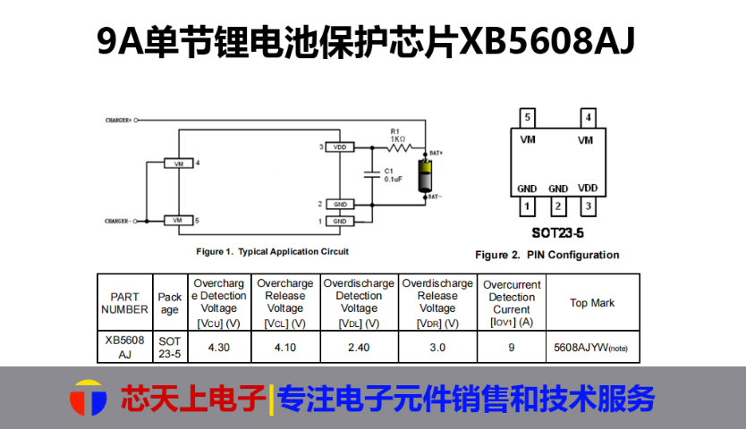 東莞BRCL3130鋰電池保護(hù)芯片代理 深圳市芯天上電子科技供應(yīng)