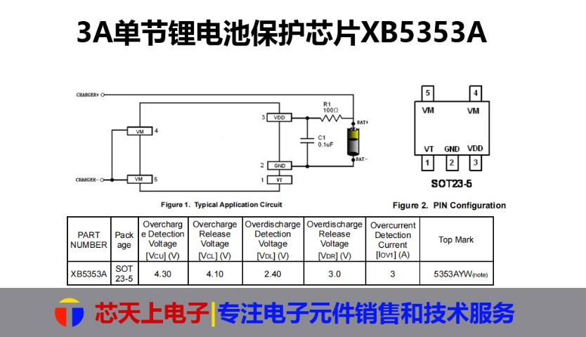 深圳SOT23-5鋰電池保護(hù)芯片銷售 深圳市芯天上電子科技供應(yīng)
