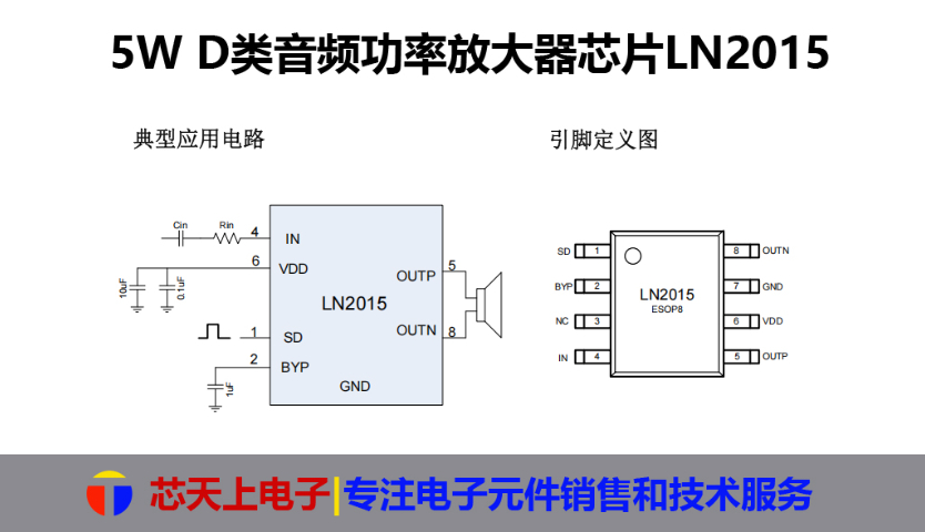 廣東FM8002A音頻功放芯片原廠