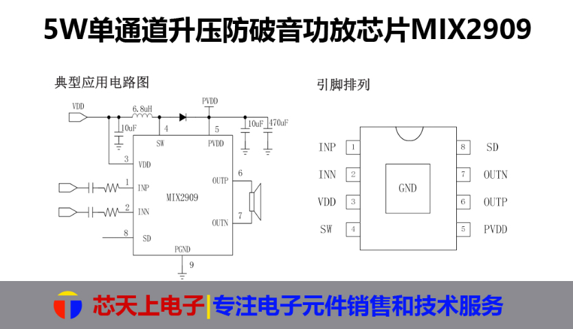 深圳LN2014音頻功放芯片哪家好
