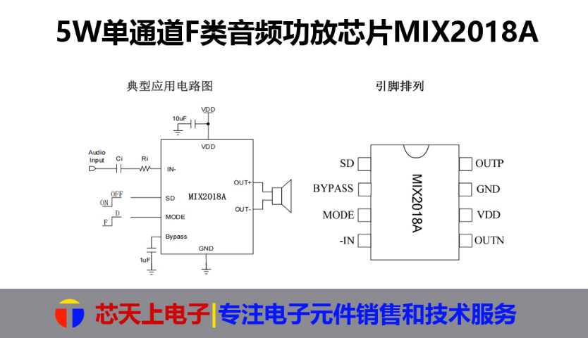 深圳增益切换音频功放芯片价格 深圳市芯天上电子科技供应