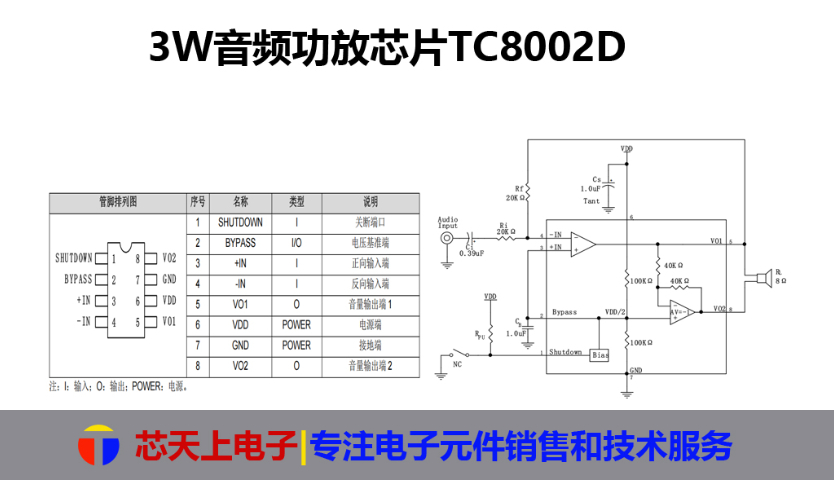 深圳MIX2108A音频功放芯片销售 深圳市芯天上电子科技供应