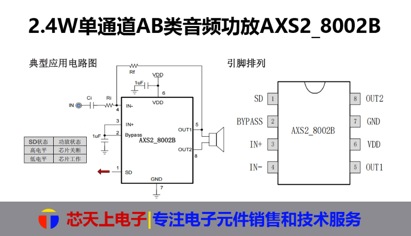 广东过压音频功放芯片原厂 深圳市芯天上电子科技供应