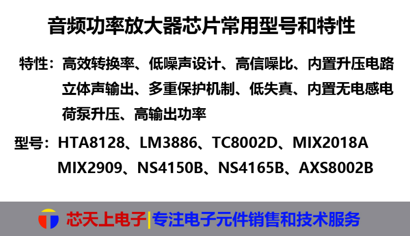 FM8002A音頻功放芯片銷售 深圳市芯天上電子科技供應(yīng)