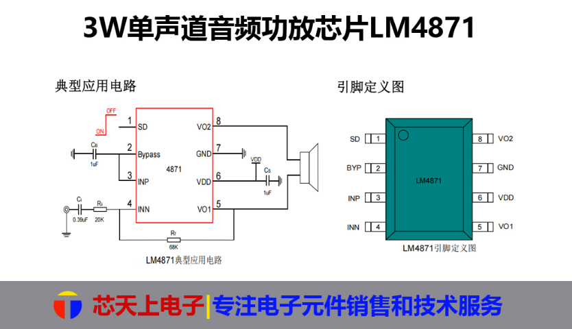 東莞NS8002音頻功放芯片原廠