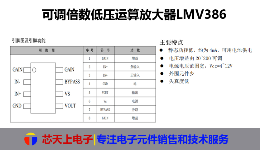 深圳单双四极运算放大器芯片找哪家,运算放大器芯片