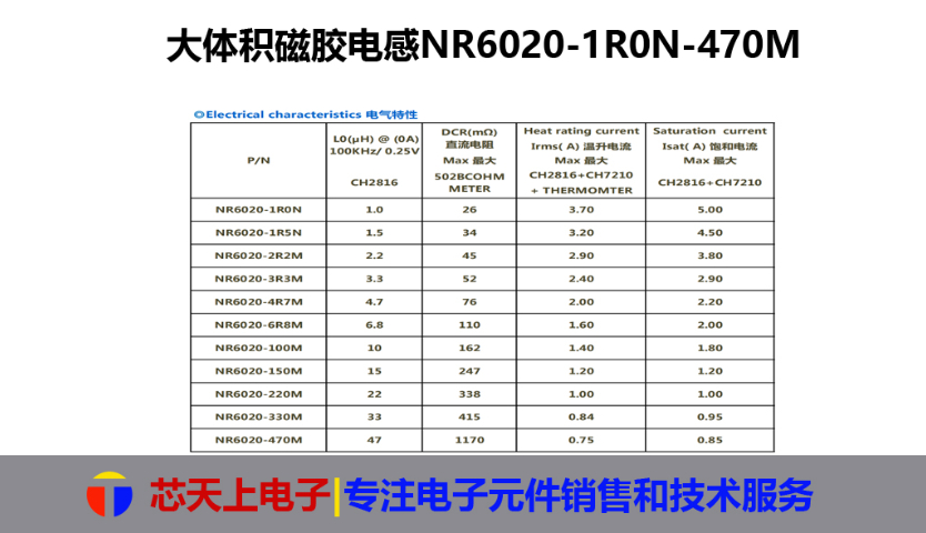 廣東濾波磁膠電感貿(mào)易 深圳市芯天上電子科技供應(yīng)