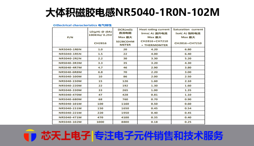 廣東濾波磁膠電感批量出售 深圳市芯天上電子科技供應(yīng)