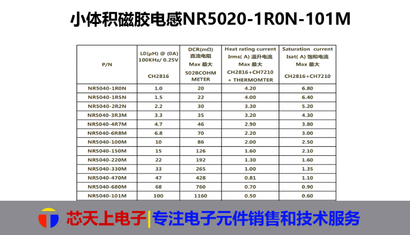 深圳小體積磁膠電感批量出售,磁膠電感