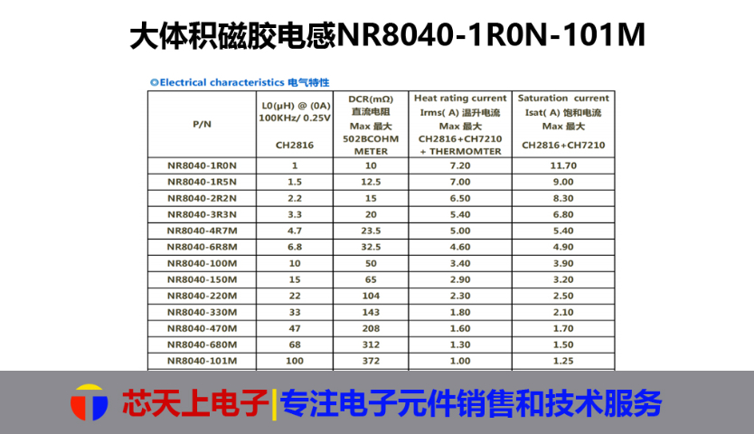 廣東振蕩磁膠電感品質(zhì)穩(wěn)定 深圳市芯天上電子科技供應(yīng)