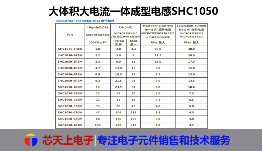 广东稳定输出一体电感大批量出货 深圳市芯天上电子科技供应