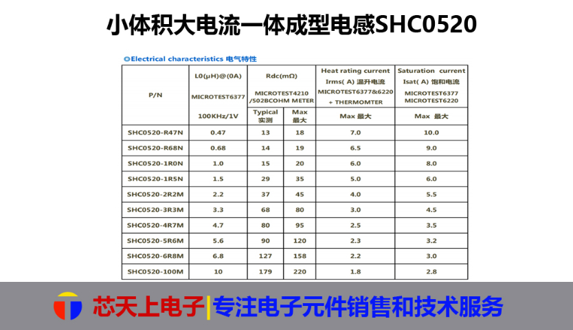 廣東穩(wěn)定輸出一體電感代理,一體電感