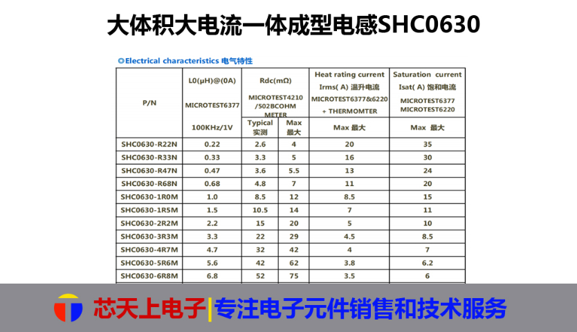 東莞抗干擾一體電感原廠代理,一體電感