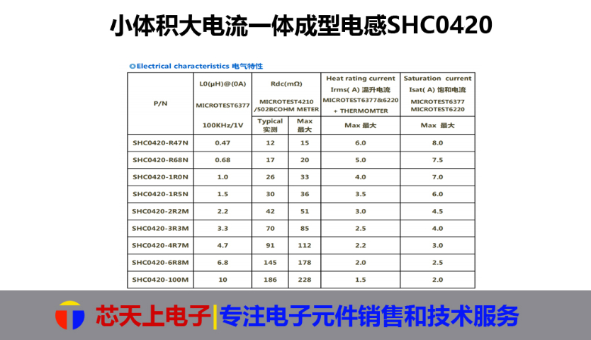 广东大电流一体电感哪家好