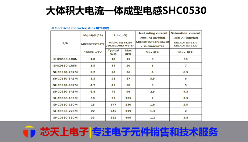 東莞大電流一體電感大批量出貨