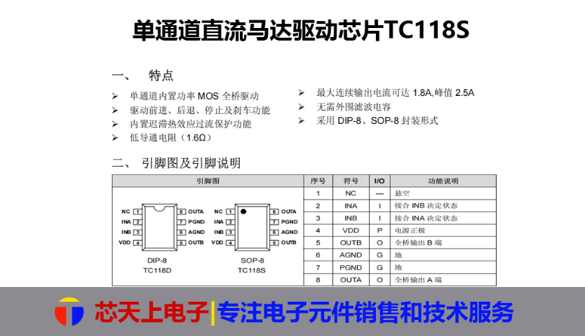 佛山FM116C馬達驅動芯片聯(lián)系方式