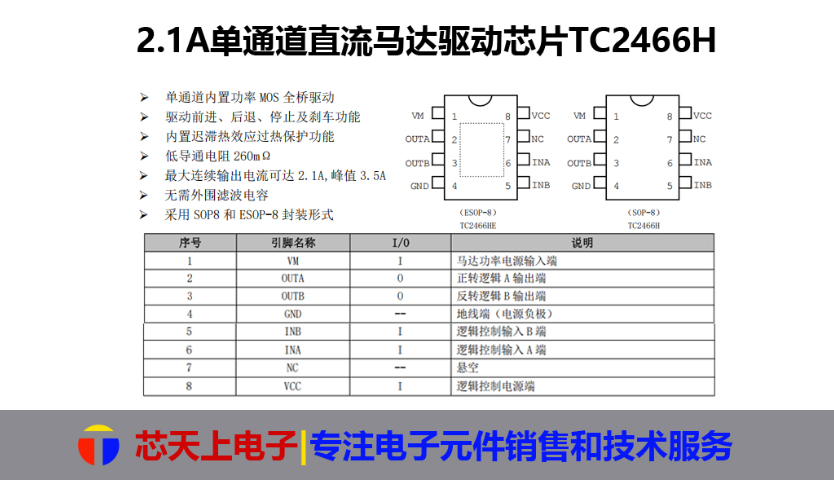 廣東AD6208馬達(dá)驅(qū)動(dòng)芯片原廠