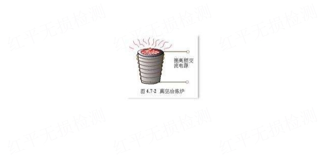 青島碳鋼直縫焊管在線渦流探傷 無錫市紅平無損檢測設(shè)備供應(yīng)