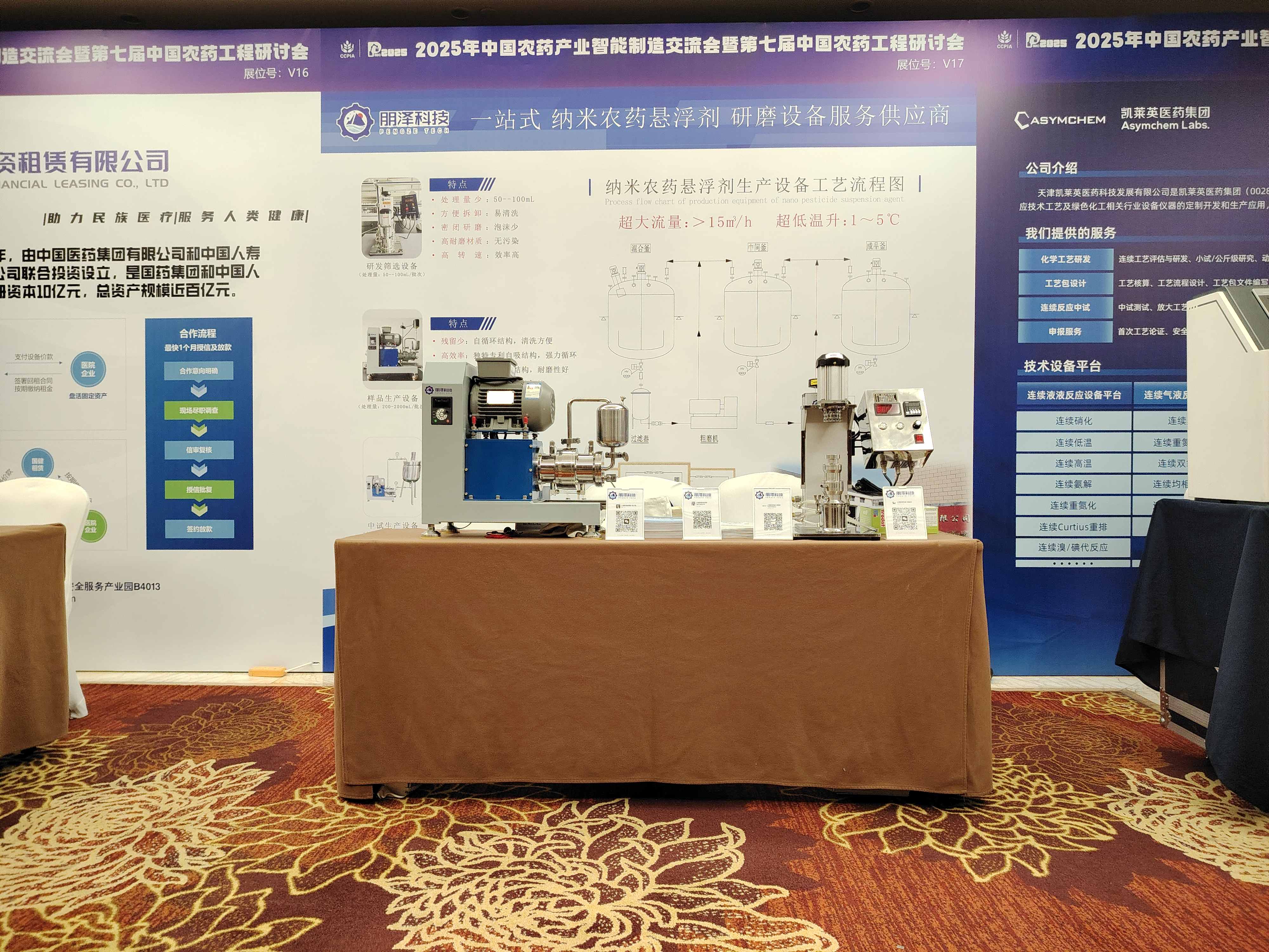 PIMC2025暨第七屆中國農藥工程研討會于3月5日在杭州開幕