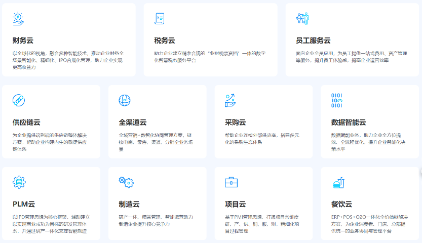 北京金蝶云星空方案