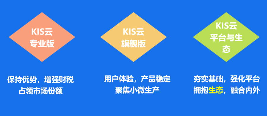 漳州國(guó)際財(cái)務(wù)軟件價(jià)格查詢 客戶至上 漳州星蝶軟件供應(yīng)