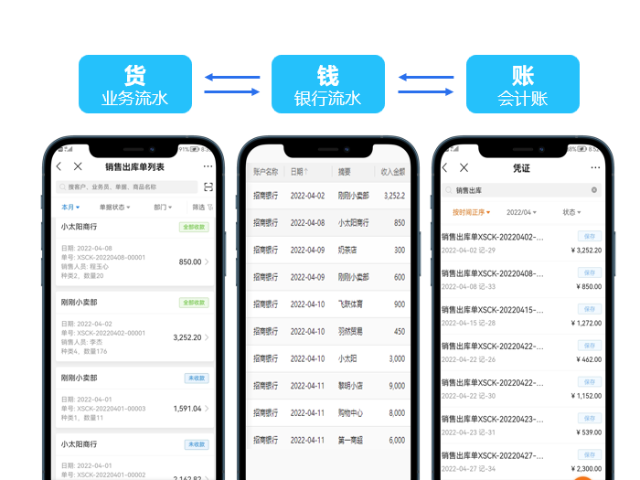 浙江國際財(cái)務(wù)軟件介紹