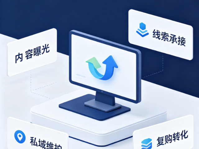 为什么线上获客有什么方案,线上获客