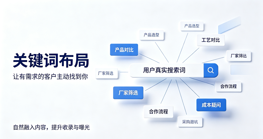 城阳区工贸企业线上获客服务电话,线上获客