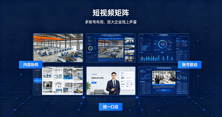 青岛加工企业线上推广哪家强,线上推广