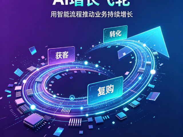 青岛找AI营销哪家口碑好,AI营销