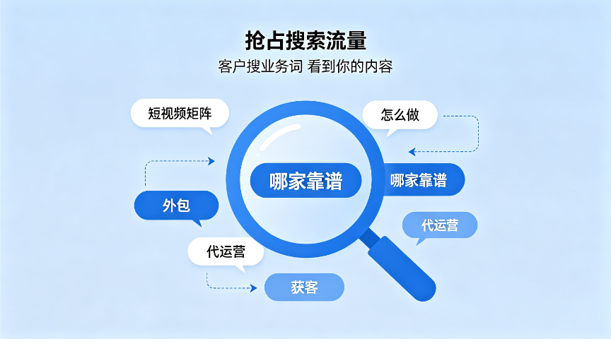 青岛实施短视频矩阵获客有哪些,短视频矩阵获客