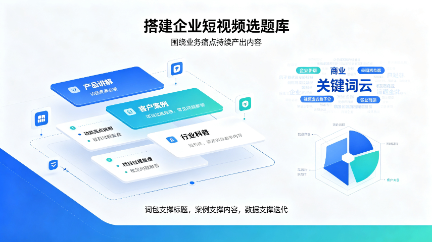 青岛企业做视频营销哪家实力靠谱,视频营销