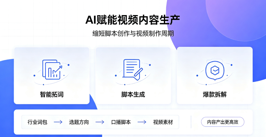青岛企业做视频营销哪家实力靠谱,视频营销