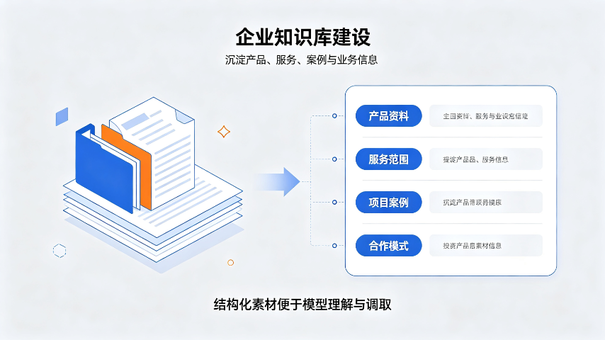 企业做AI搜索优化选哪个