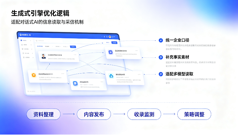 青岛崂山想找AI搜索优化哪家公司好,AI搜索优化
