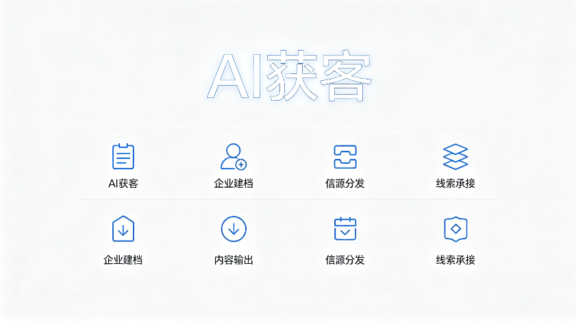 青岛同城品牌推广哪家实力靠谱,品牌推广